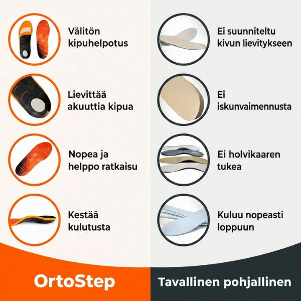 OrtoStep